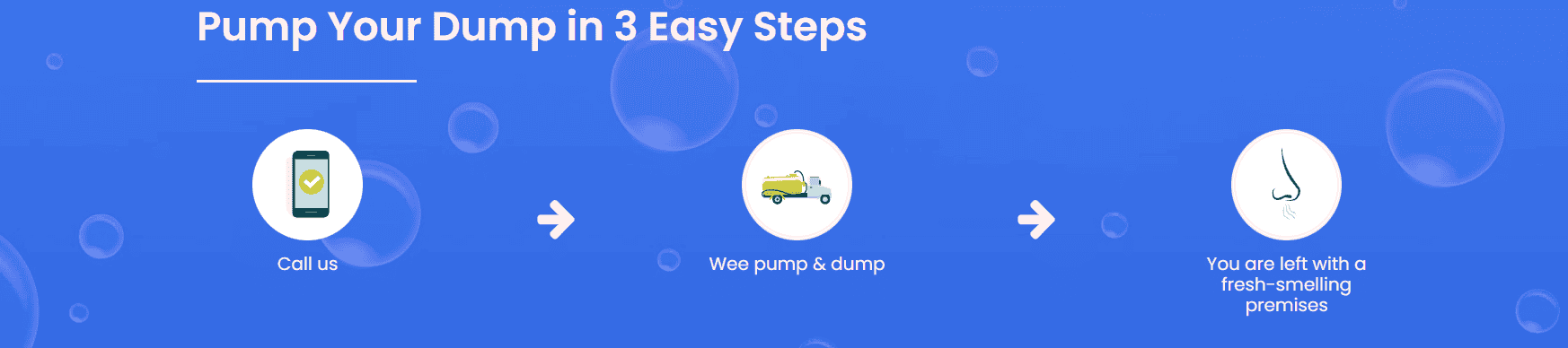 3 east steps to pump your dump